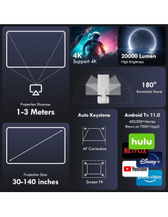 Proyector Portátil 4K Sepymp F800, HD 1080P, 350 Lúmenes 2