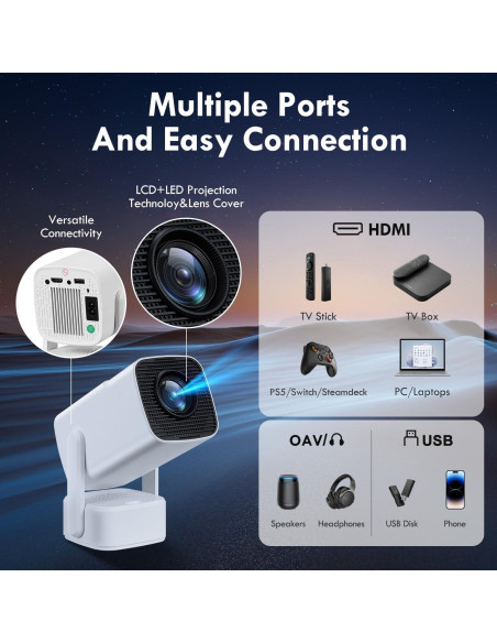 Proyector Portátil 4K Sepymp F800, HD 1080P, 350 Lúmenes