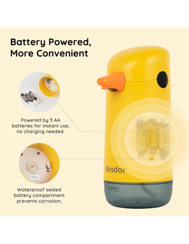 Dispensador Automático de Jabón Espumoso Besdor Patito Amarillo