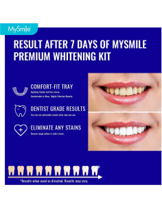 Kit de Blanqueamiento Dental MySmile 7 Tratamientos 12% Peróxido 2