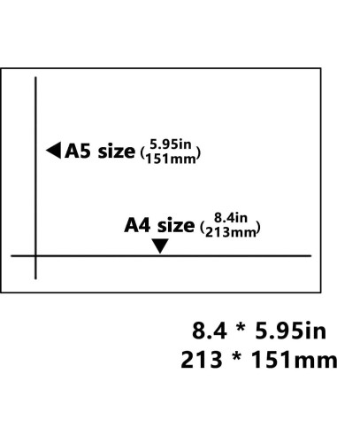 Hojas Lubricantes para Trituradoras de Papel Ansoon 18-Pack