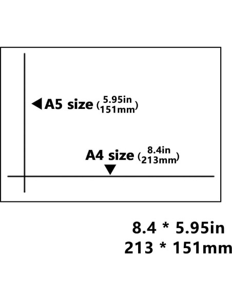 Hojas Lubricantes para Trituradoras de Papel Ansoon 18-Pack