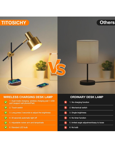 Lámpara de Escritorio TITOSICHY con Cargador Inalámbrico USB