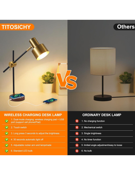 Lámpara de Escritorio TITOSICHY con Cargador Inalámbrico USB