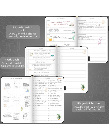 Planificador Semanal Legend Premium A5 Negro Sin Fecha