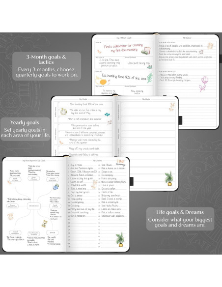 Planificador Semanal Legend Premium A5 Negro Sin Fecha