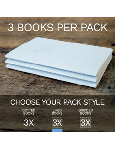 Cuadernos A5 Rayados Northbooks Azules (Paquete de 3) 2