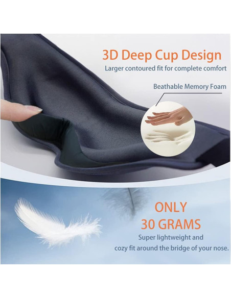 Máscara de Sueño Zizwe 3D Ajustable Lavable 100% Oscuridad