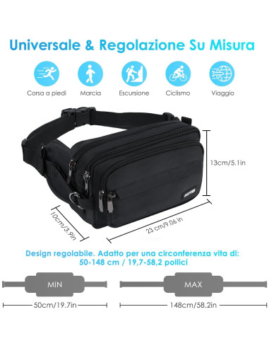 Riñonera AGPTEK Unisex Ajustable con Bloqueo RFID 23x13cm