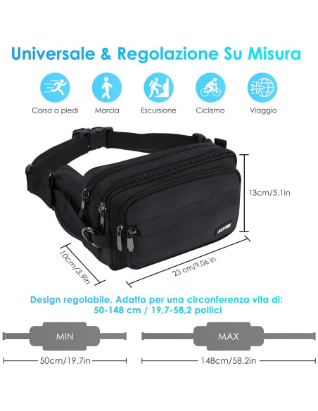 Riñonera AGPTEK Unisex Ajustable con Bloqueo RFID 23x13cm