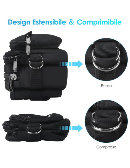 Riñonera AGPTEK Unisex Ajustable con Bloqueo RFID 23x13cm