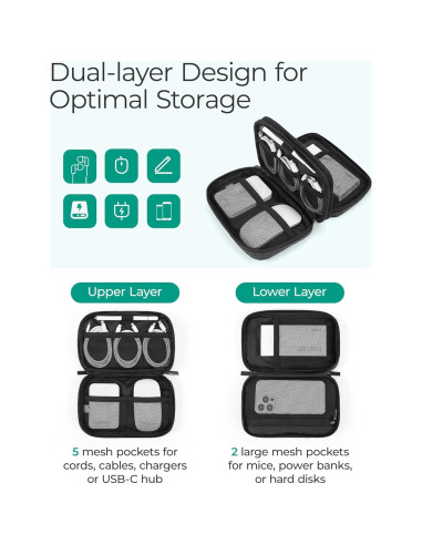 BAGSMART Organizador Electrónico de Viaje 21x13cm Negro