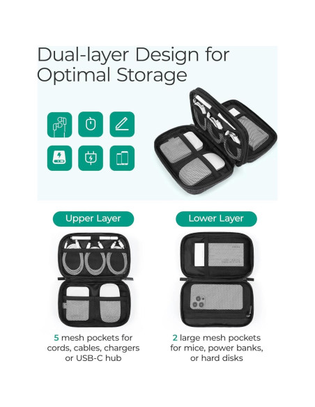 BAGSMART Organizador Electrónico de Viaje 21x13cm Negro