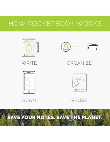 Cuaderno de Gráficos Reutilizable Rocketbook Matrix 21.6x27.9cm