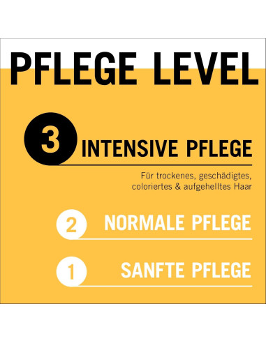 Gliss Kur Aceite para Cabello Seco 75 ml - Nutre y Brilla