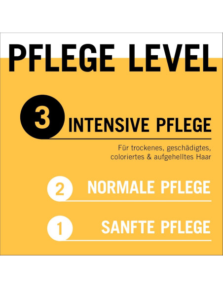 Gliss Kur Aceite para Cabello Seco 75 ml - Nutre y Brilla