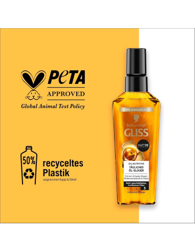 Gliss Kur Aceite para Cabello Seco 75 ml - Nutre y Brilla