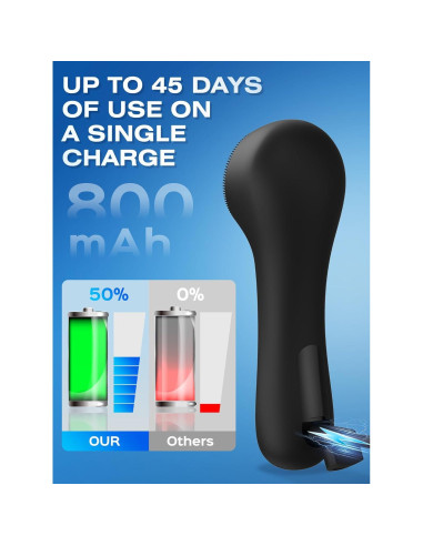 Cepillo Facial Eléctrico Naturwick Negro con Masaje y Espuma