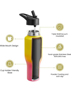 Botella de Agua Aislada COKTIK 1.18L con Tapa de Popote 2