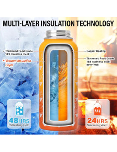 Botella de Agua Aislada DYSANKY 32 oz Acero Inoxidable Amarillo 2