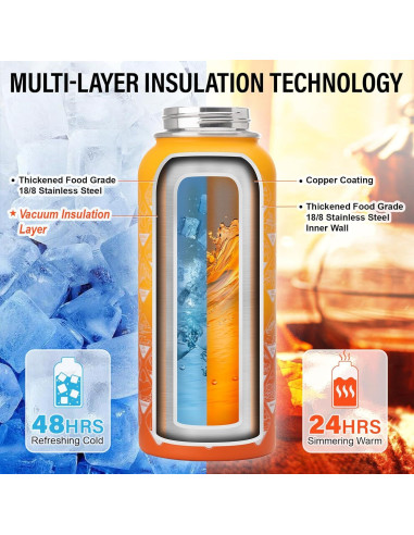 Botella de Agua Aislada DYSANKY 32 oz Acero Inoxidable Amarillo