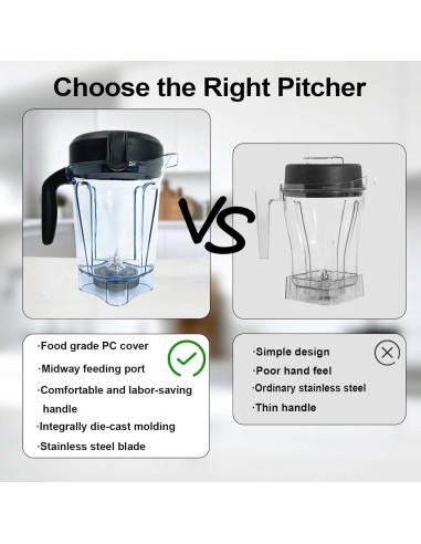 Jarra de Reemplazo Vitamix 64oz Senlee Bajo Perfil