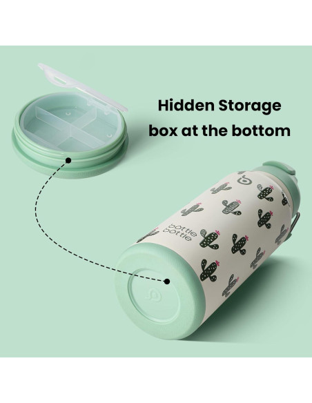 Botella de Agua Aislada 0.95L Acero Inoxidable BOTELLA BOTELLA Botella de Agua Aislada 0.95L Acero Inoxidable BOTELLA BOTELLA