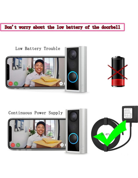 Adaptador de Alimentación 24V 500mA WSVOLLIS con Cable 5m