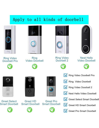 Adaptador de Alimentación 24V 500mA WSVOLLIS con Cable 5m