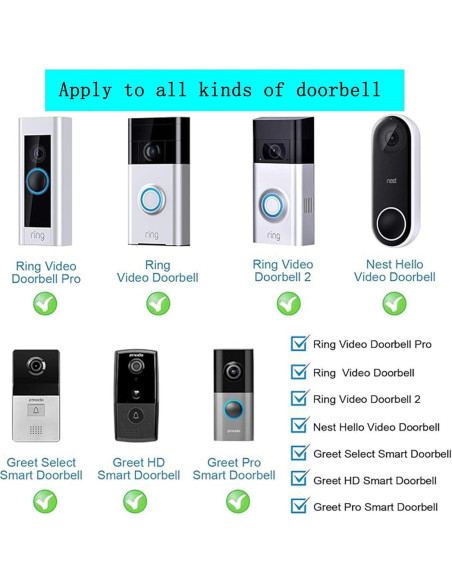 Adaptador de Alimentación 24V 500mA WSVOLLIS con Cable 5m