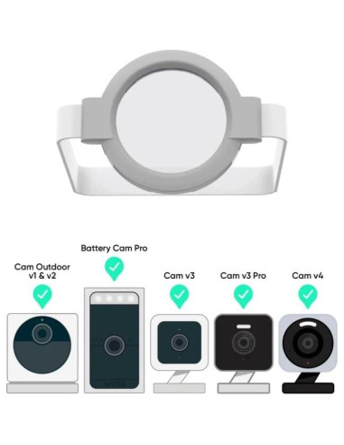 Lente Macro Wyze para Cam v3/v4 y Outdoor v1/v2 - 32g
