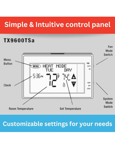 Termostato Programable LUX TX9600TS Pantalla Táctil Blanco
