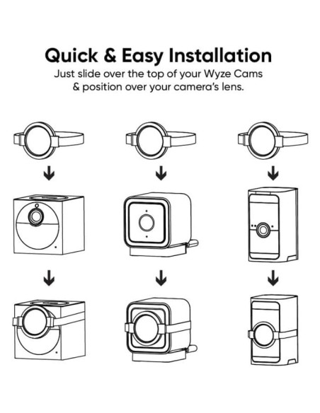 Lente Macro Wyze para Cam v3/v4 y Outdoor v1/v2 - 32g