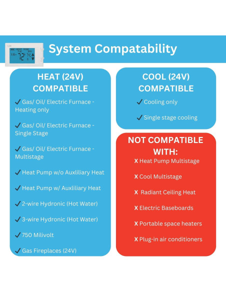 Termostato Programable LUX TX9600TS Pantalla Táctil Blanco