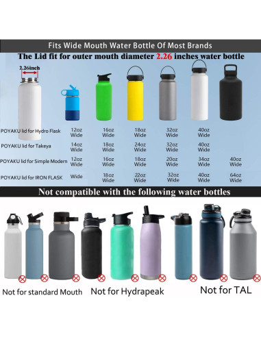 Tapa con Popote Hydro Flask Boca Ancha 32 oz 40 oz POYAKU