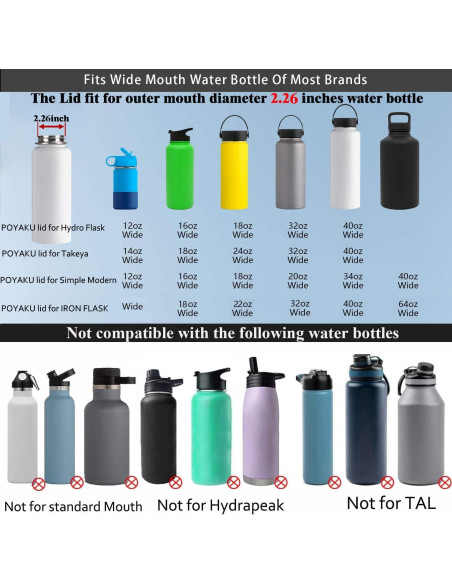 Tapa con Popote Hydro Flask Boca Ancha 32 oz 40 oz POYAKU