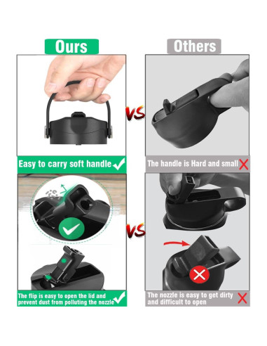 Tapa con Popote Hydro Flask Boca Ancha 32 oz 40 oz POYAKU