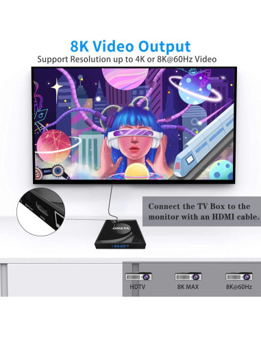 Caja Android TV GREVA 8K PRO13-8K-32 4GB RAM 32GB ROM