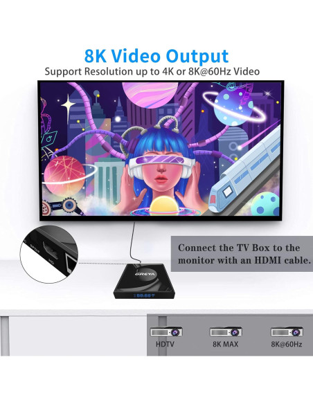 Caja Android TV GREVA 8K PRO13-8K-32 4GB RAM 32GB ROM