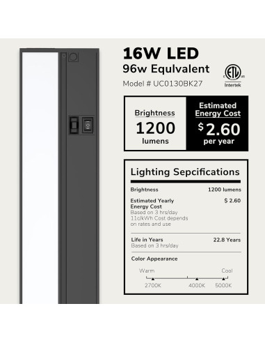 Luz Bajo Gabinete LED Regulable LAGOM 76.2 cm Negro 2700K-5000K