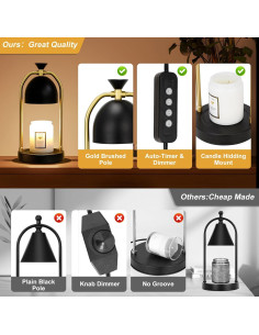 Lámpara Calentadora de Velas Hong-in con Temporizador y Regulador 2