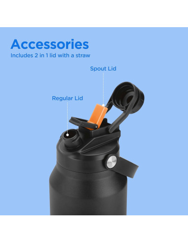 Botella de Agua de Acero Inoxidable Milton 1.18L Negra con 2 Tapas