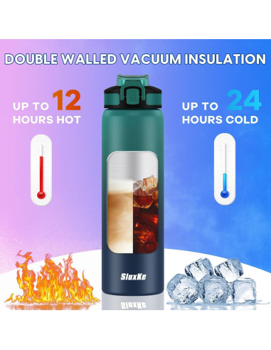 Botella de Agua Aislada SLUXKE 24oz Acero Inoxidable Azul