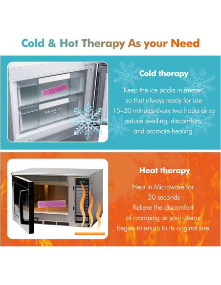 3 Paquetes de Hielo Perineales Vecozey para Alivio Postparto