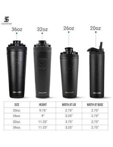 Botella Agitador Acero Inoxidable Ice Shaker 0.95L Negro