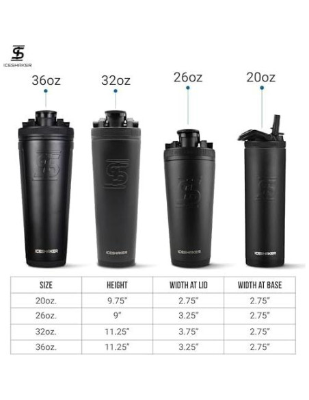 Botella Agitador Acero Inoxidable Ice Shaker 0.95L Negro