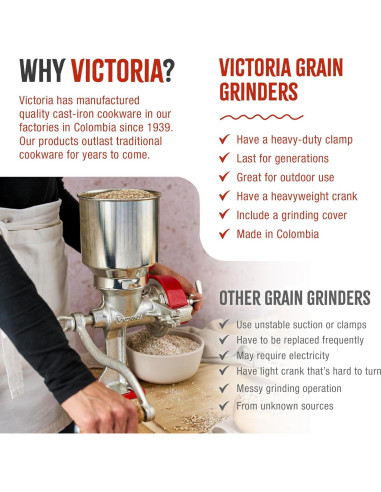 Molino Manual de Hierro Fundido Victoria GRN-100 para Granos