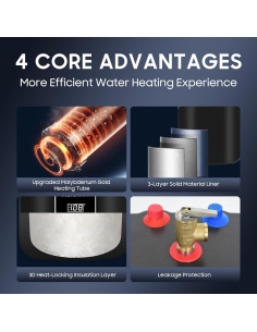 Calentador de Agua Eléctrico Aokawa 9.46L Bajo Fregadero 2