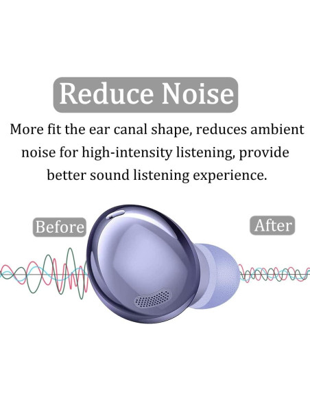 Puntas de Espuma de Memoria BLLQ para Galaxy Buds 2 Pro - 6 Pares