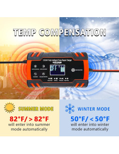 Cargador de Batería Inteligente 12V 8A IEIK para Coche y Más 2